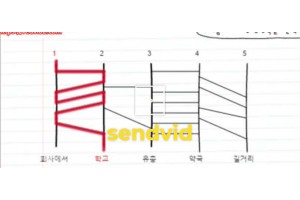 야동주소:https://yadongkuk25.com/bbs/board.php?bo_table=glgl&wr_id=277&page=136[품번:277]
